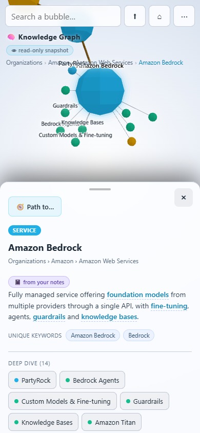 Mobile layout — the detail panel as a bottom sheet