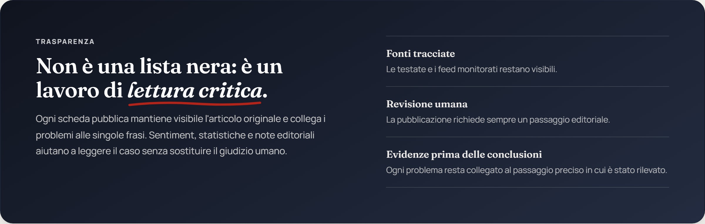 The observatory's transparency panel, headed "è un lavoro di lettura critica" (a work of critical reading), with three cards: tracked sources stay visible, a human review on every published card, and evidence weighed before conclusions