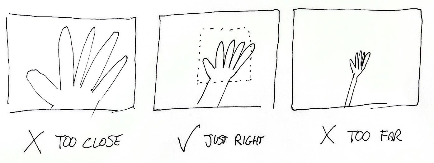 The activity's hand-drawn framing guidelines